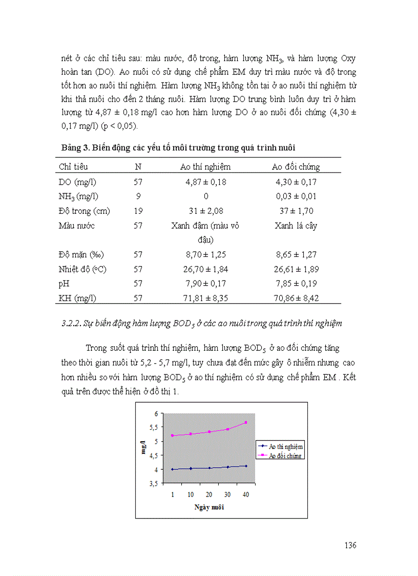 image for page Tuyển tập Bokashi Trầu