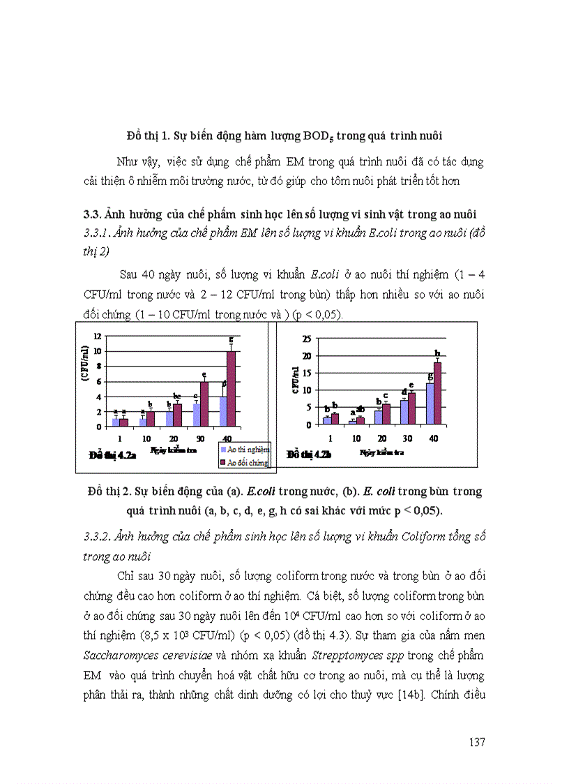 image for page Tuyển tập Bokashi Trầu
