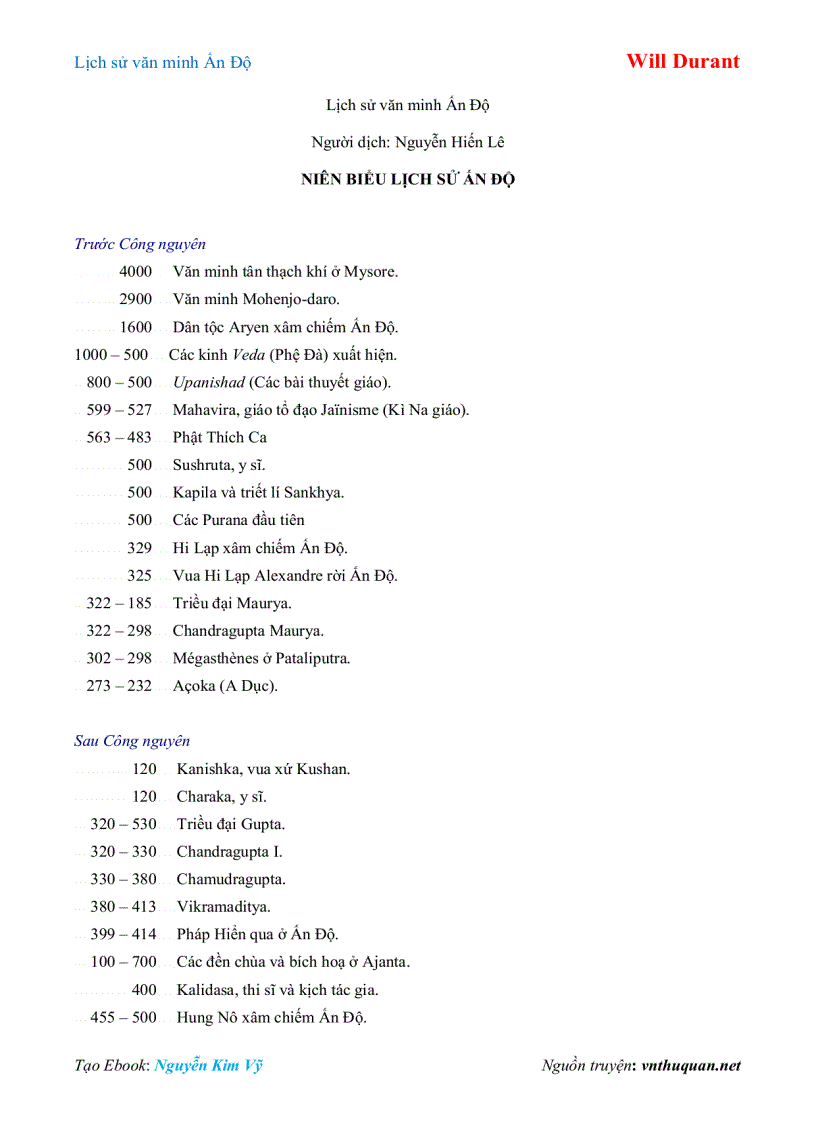 image for page Ebook Lịch sử văn minh Ấn Độ Will Durant