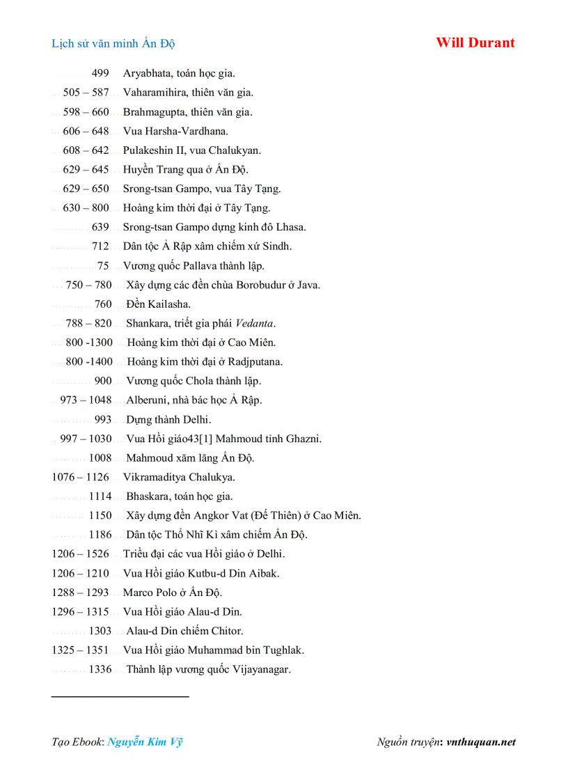 image for page Ebook Lịch sử văn minh Ấn Độ Will Durant