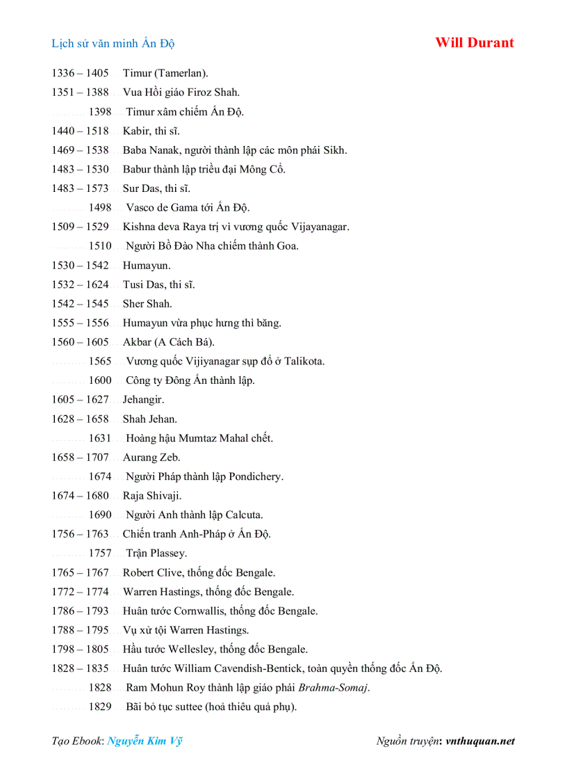 image for page Ebook Lịch sử văn minh Ấn Độ Will Durant