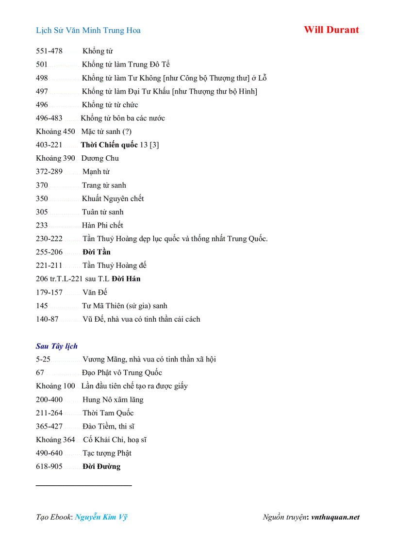 image for page Ebook Lịch Sử Văn Minh Trung Hoa Will Durant