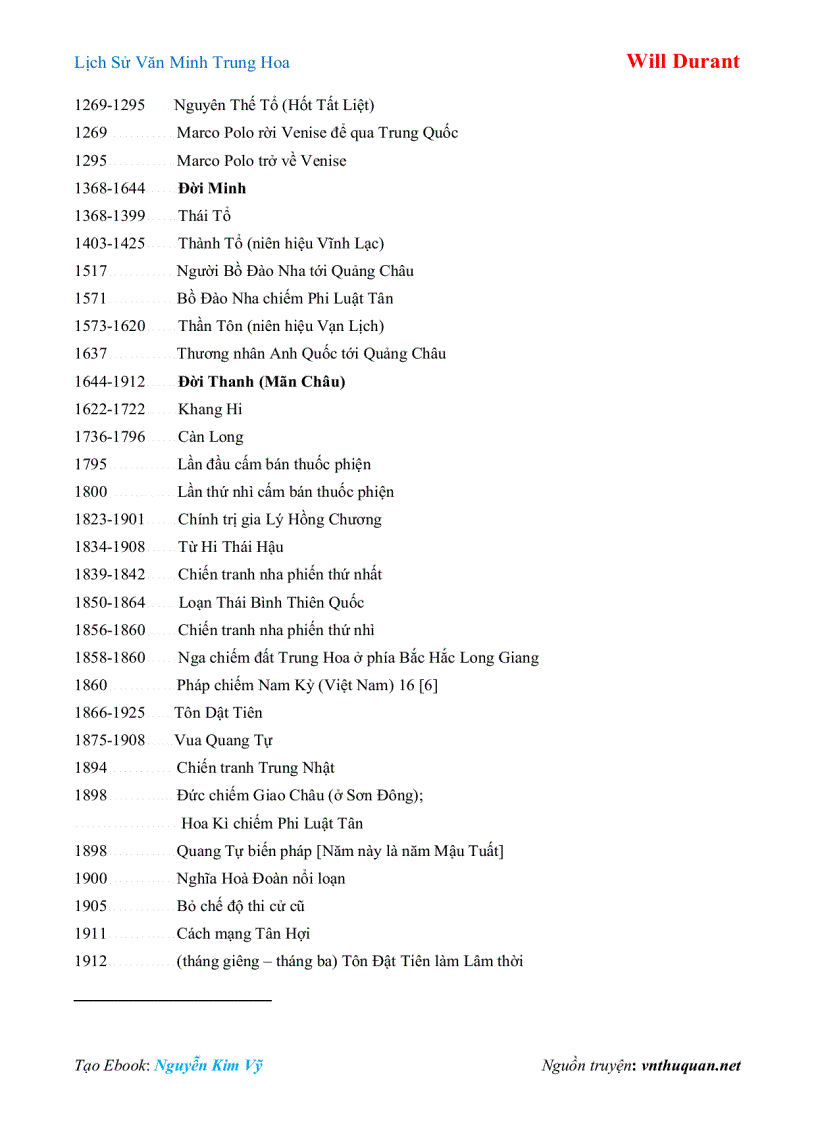 image for page Ebook Lịch Sử Văn Minh Trung Hoa Will Durant