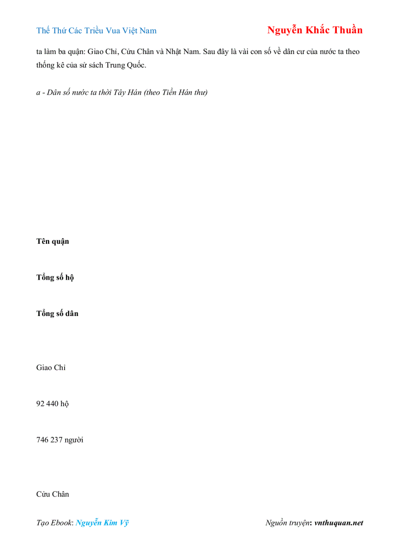 image for page Ebook Thế Thứ Các Triều Vua Việt Nam Nguyễn Khắc Thuần