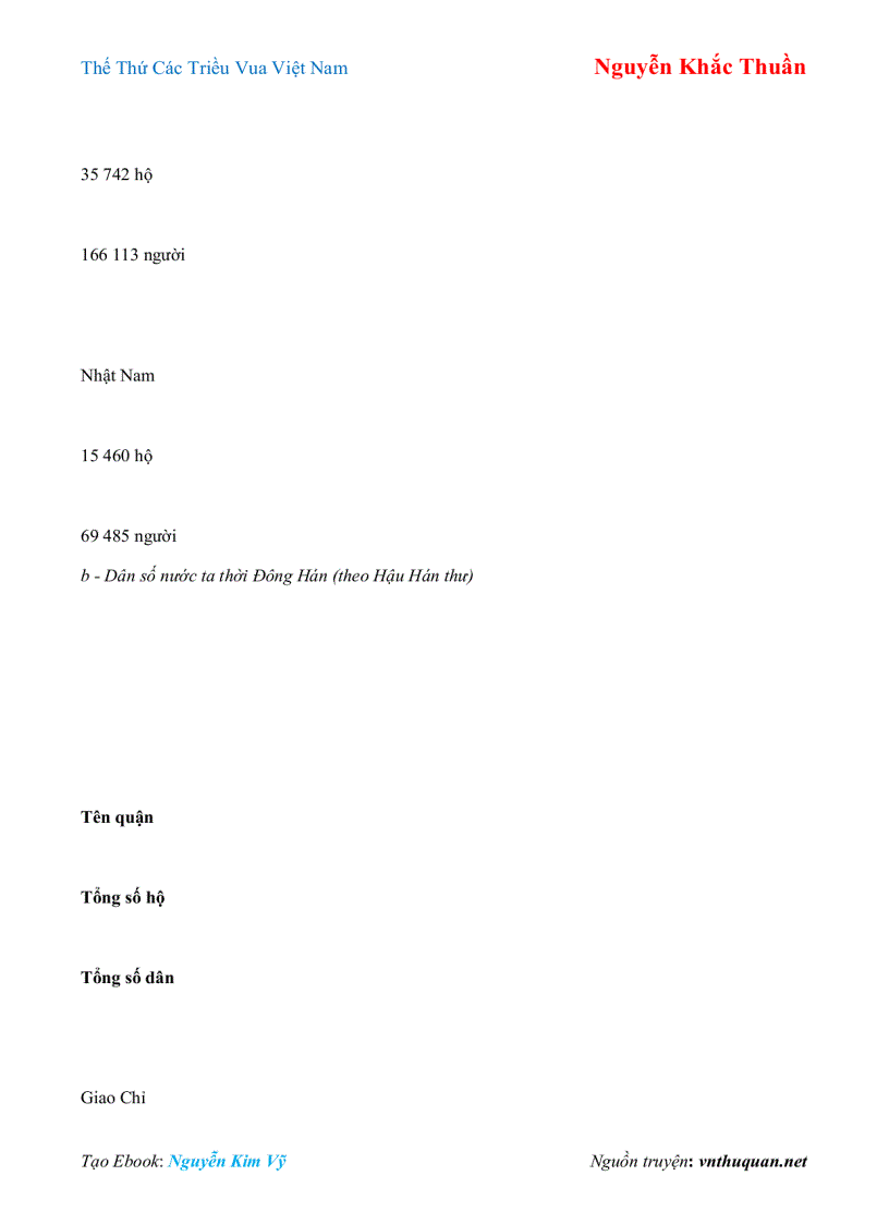 image for page Ebook Thế Thứ Các Triều Vua Việt Nam Nguyễn Khắc Thuần
