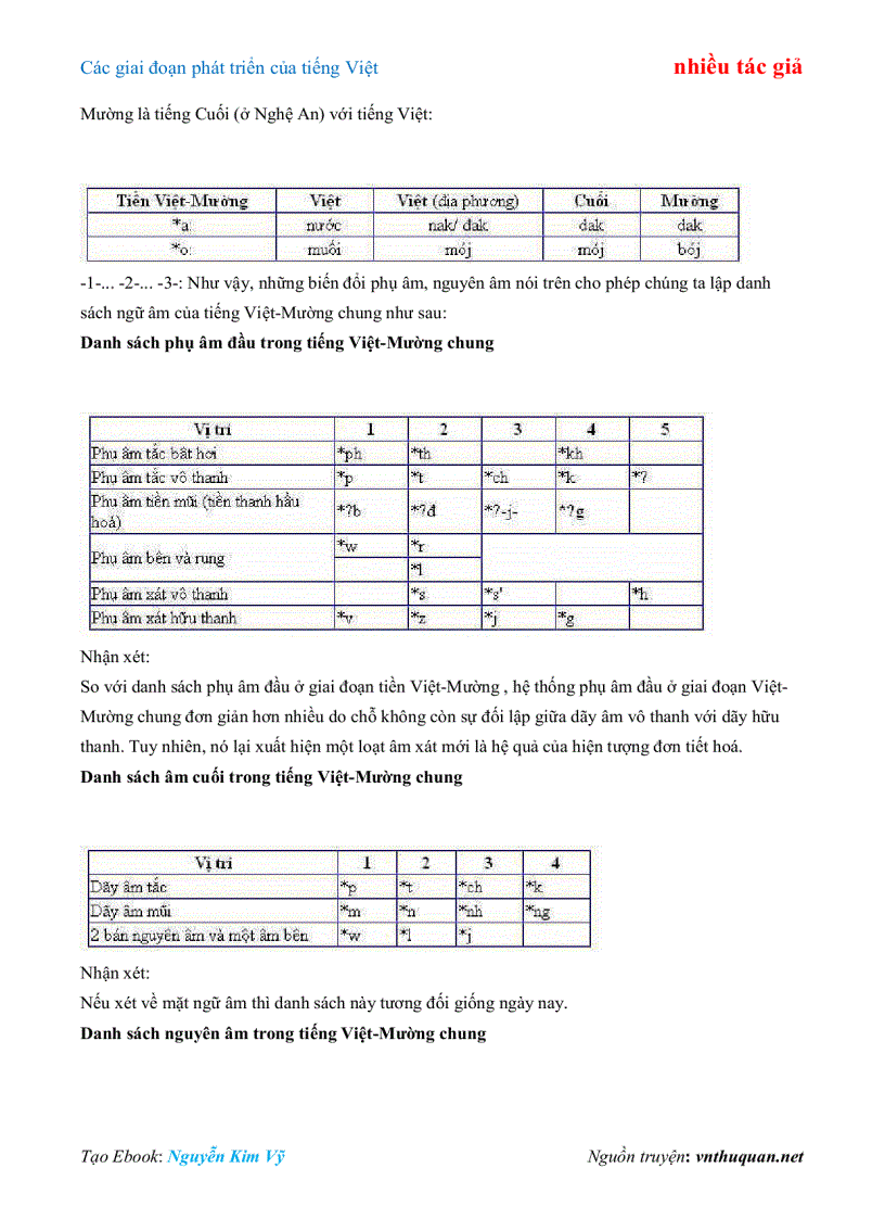 image for page Ebook Các giai đoạn phát triển của tiếng Việt nhiều tác giả