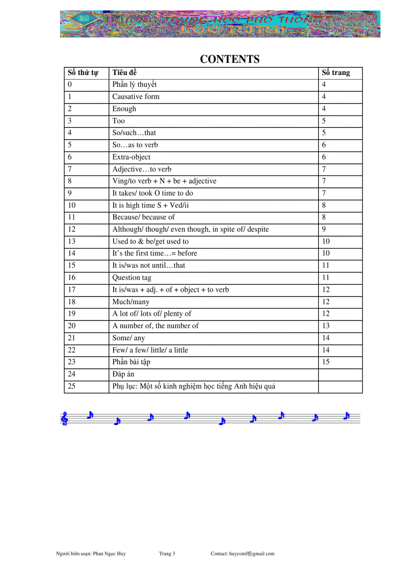 image for page Những mấu câu thông dụng trong tiếng Anh
