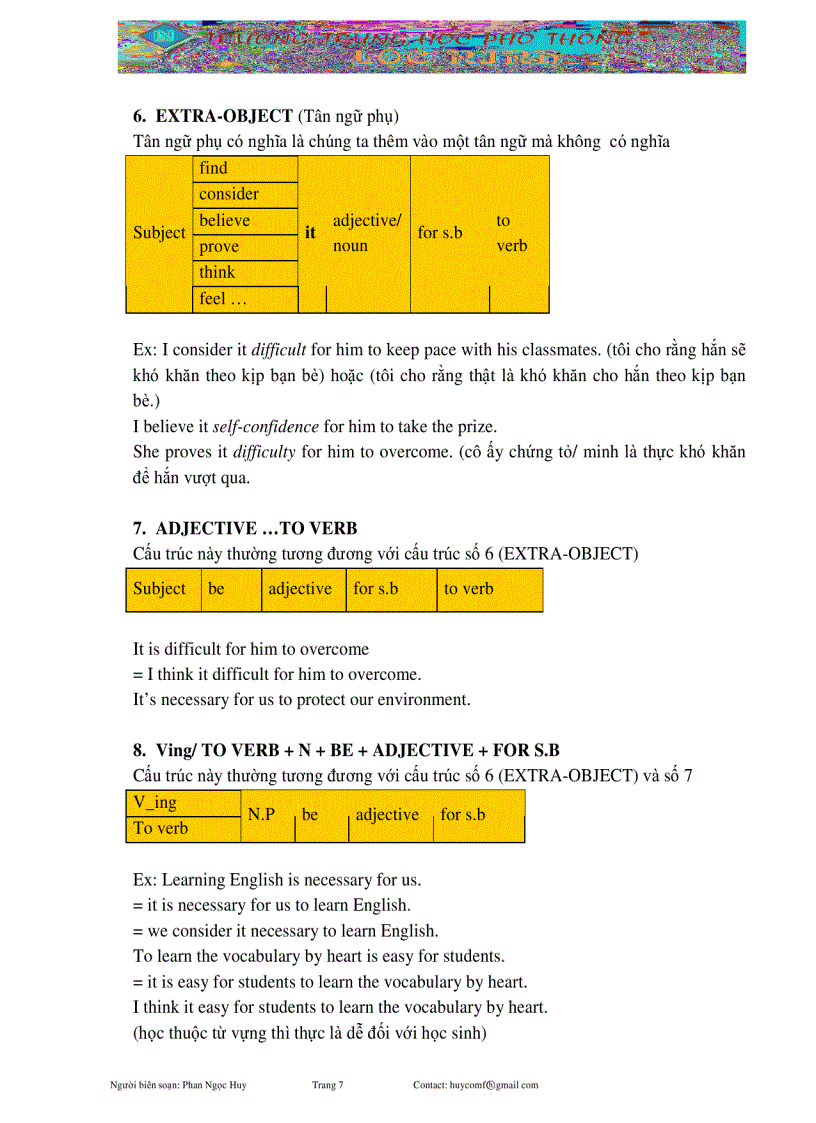 image for page Những mấu câu thông dụng trong tiếng Anh