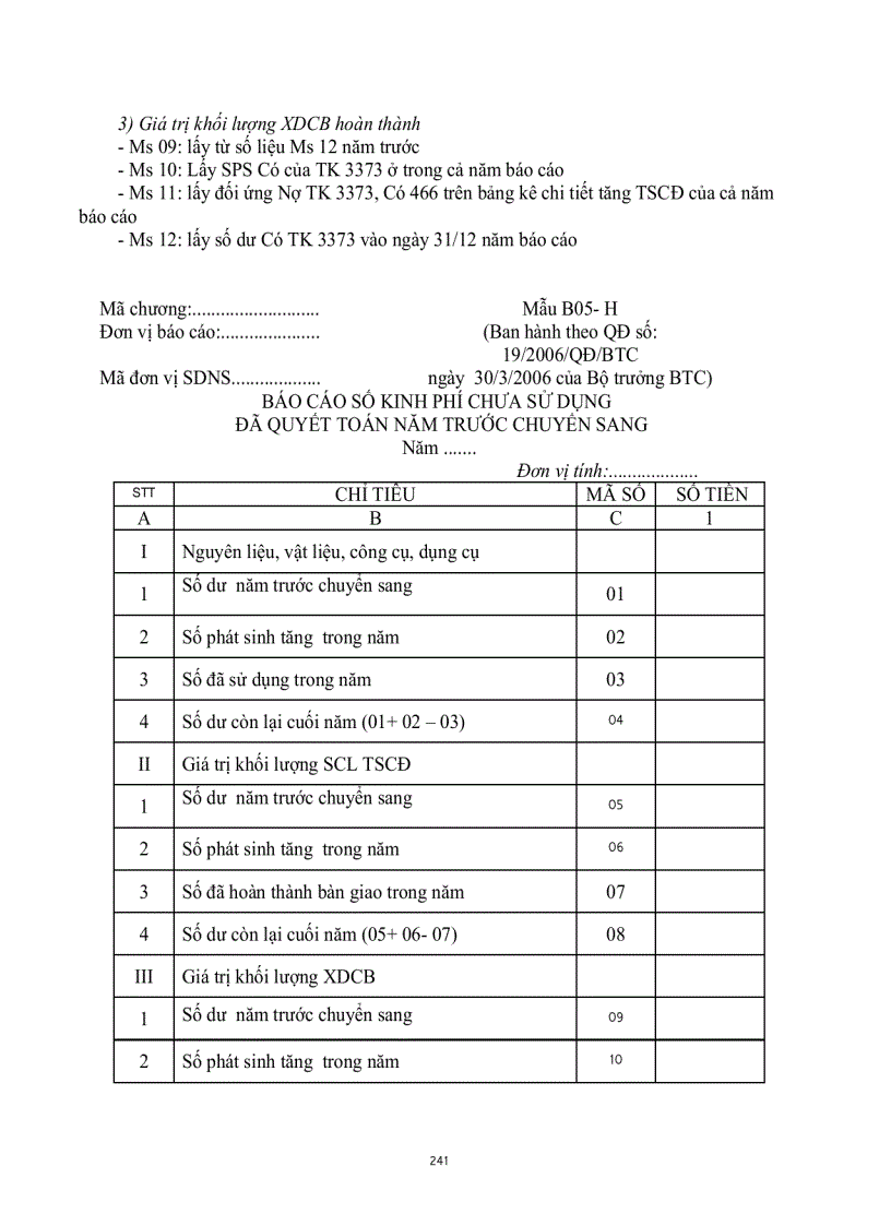image for page Phương pháp lập bảng đối chiếu dự toán kinh phí ngân sách tại kho bạc nhà nước