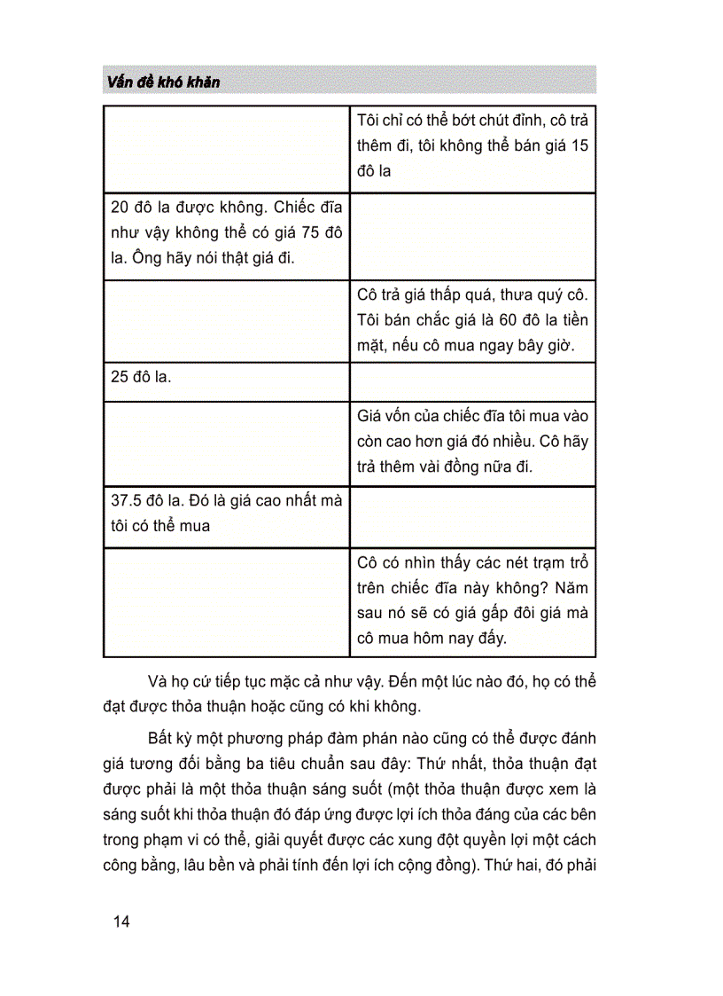 image for page Để thành công trong đàm phán 1