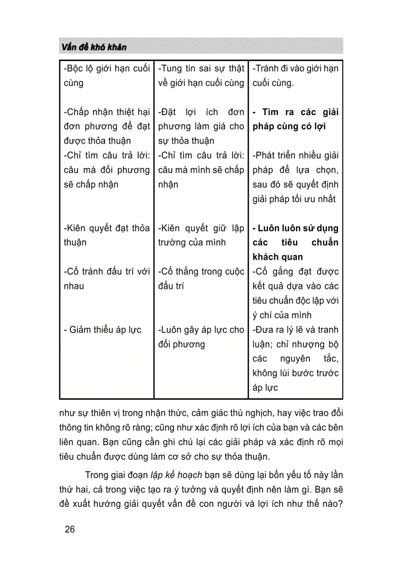 image for page Để thành công trong đàm phán 1