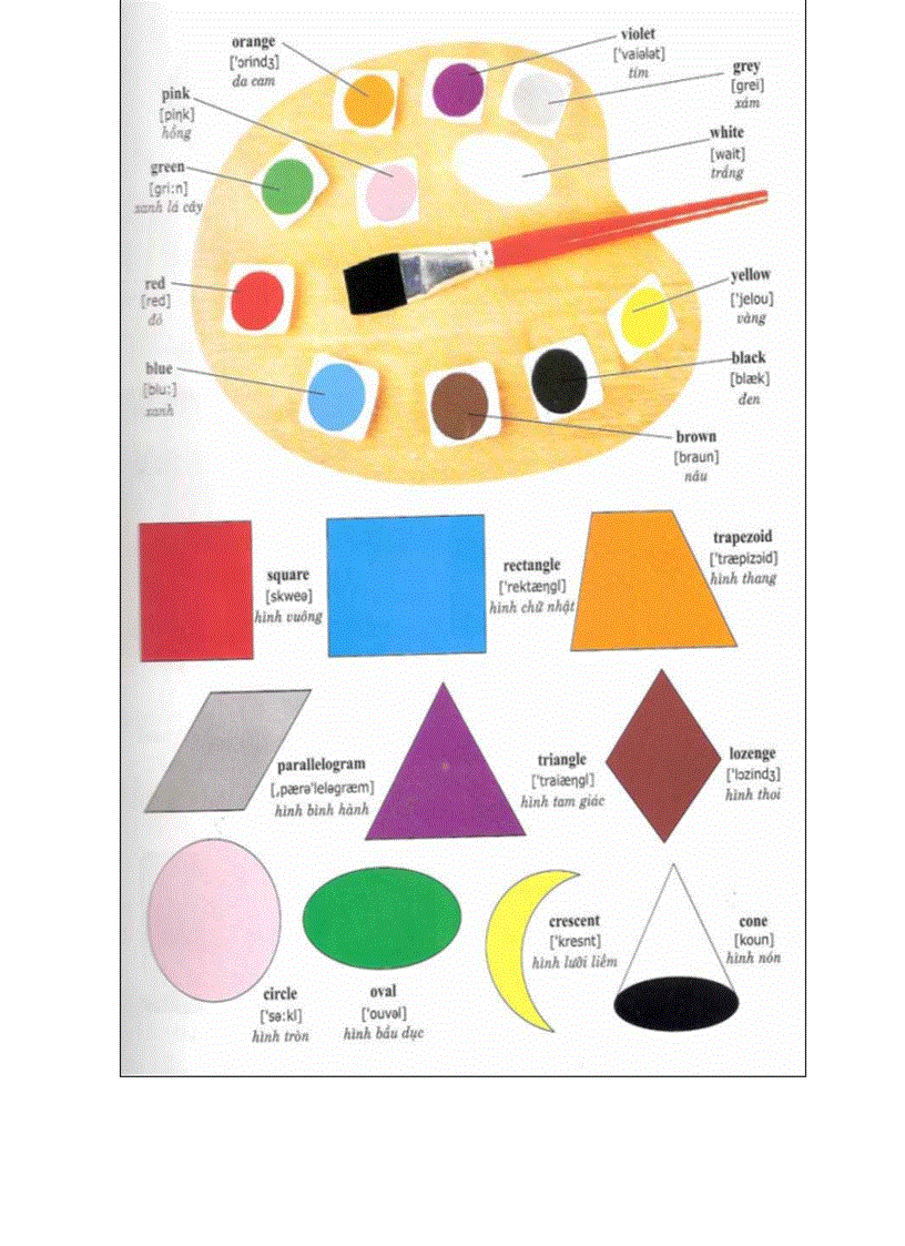 image for page Sách tiếng anh cho trẻ em