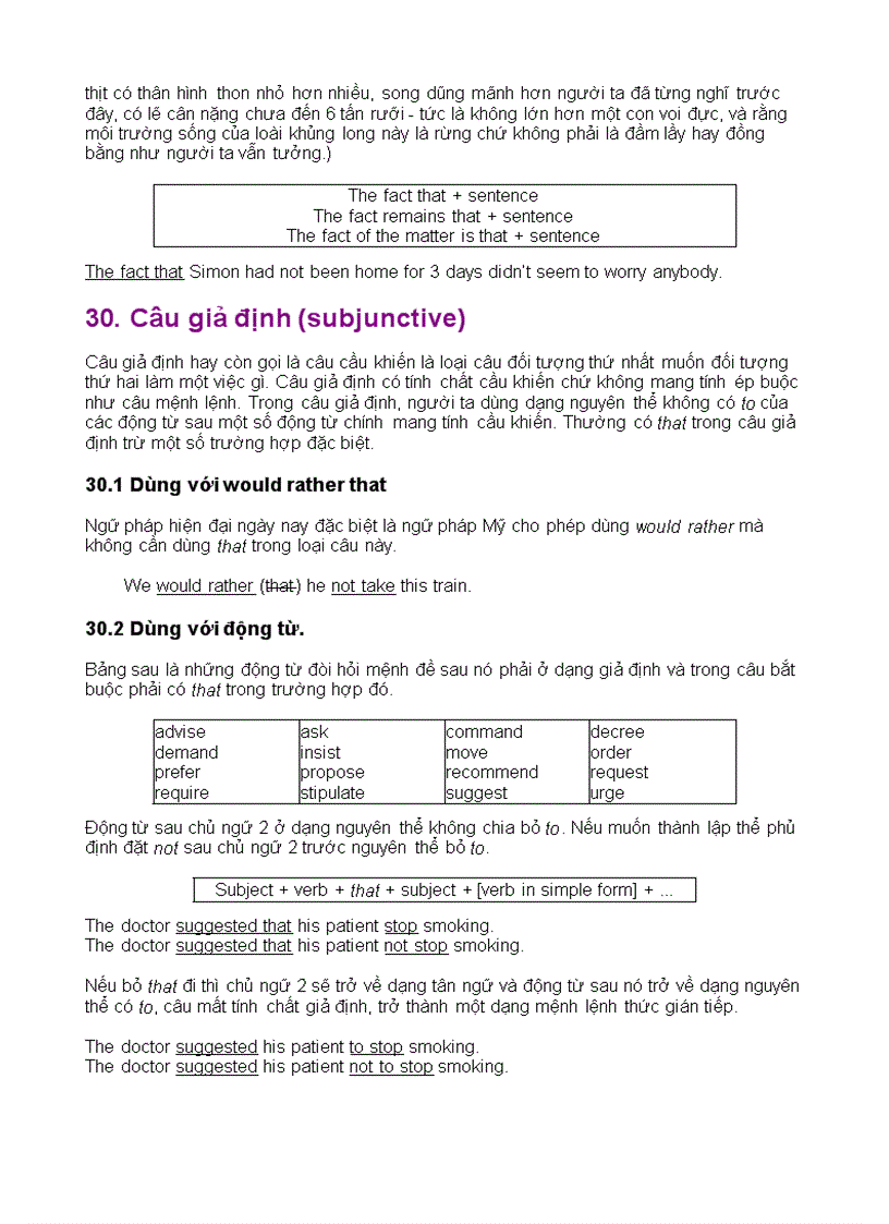 image for page Ngữ pháp tiếng Anh 3