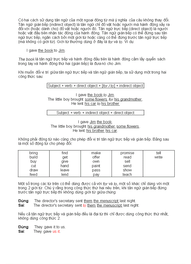 image for page Ngữ pháp tiếng Anh 3