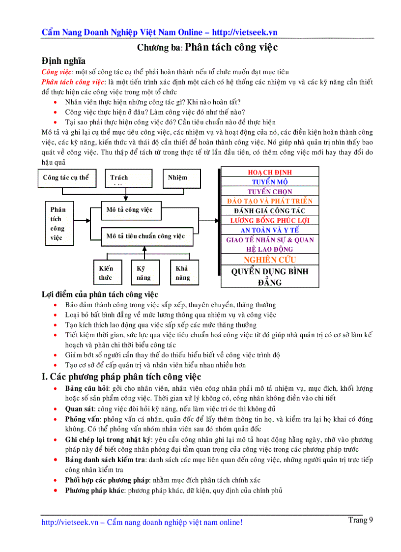 image for page Quản trị nhân sự 1