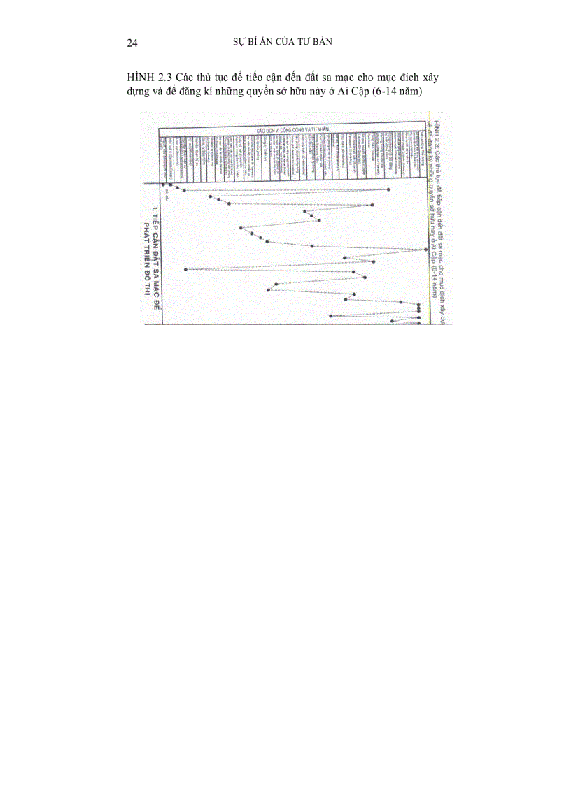 image for page Sự bí ẩn của tư bản