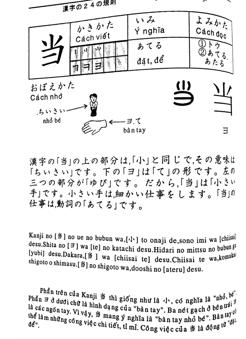 image for page 24 quy tac hoc kanji