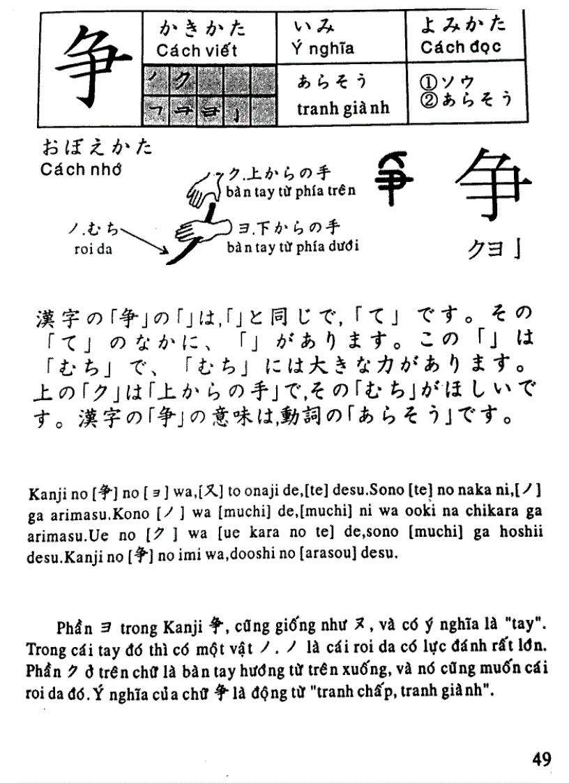 image for page 24 quy tac hoc kanji