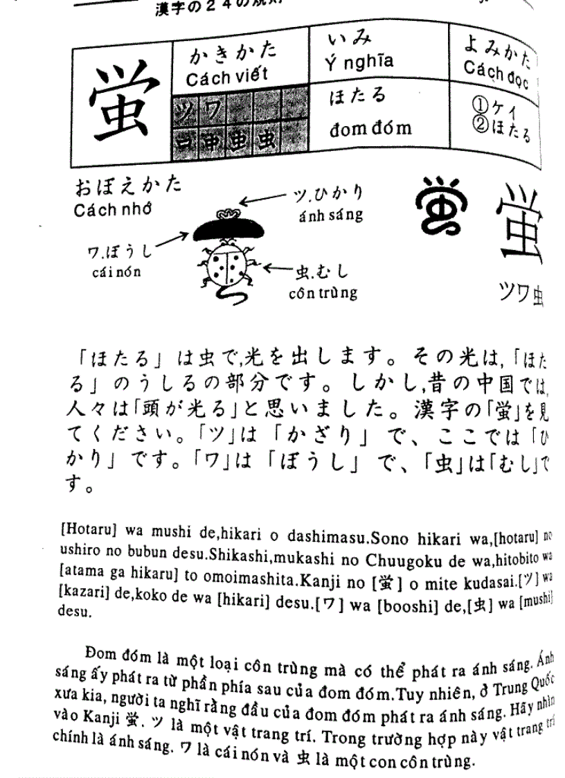 image for page 24 quy tac hoc kanji