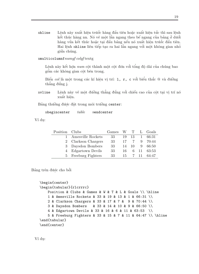 image for page Tài liệu hướng dẫn sử dụng Latex