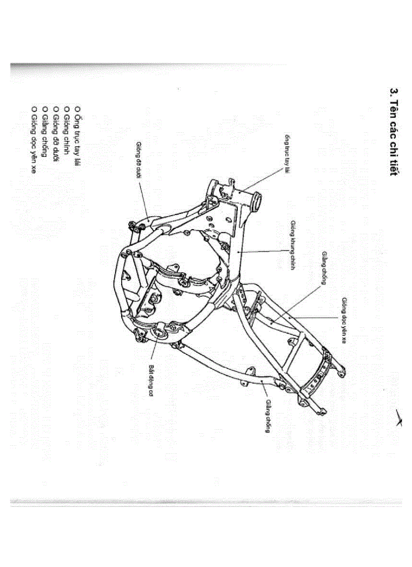 image for page Tài liệu kỹ thuật xe máy của Yamaha
