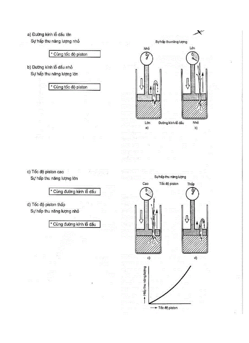 image for page Tài liệu kỹ thuật xe máy của Yamaha