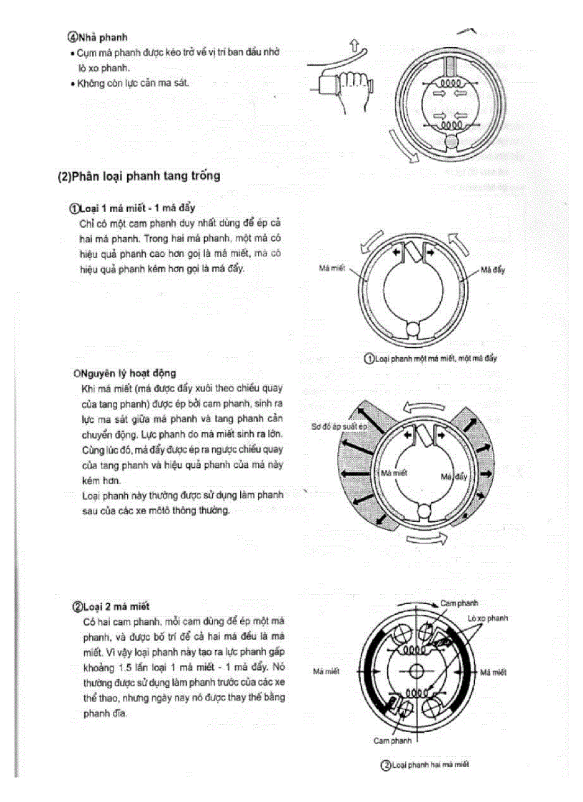 image for page Tài liệu kỹ thuật xe máy của Yamaha