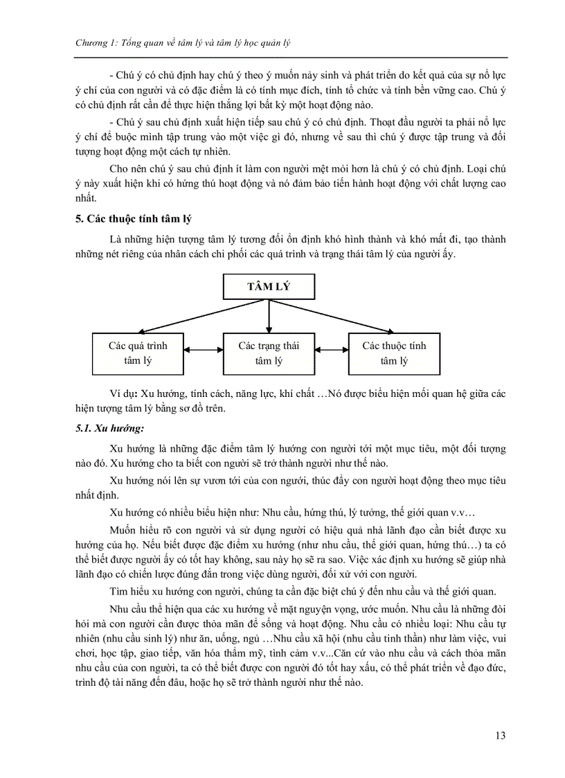 image for page Tâm lý quản lí