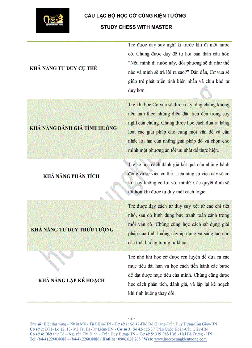 image for page Hướng dẫn cha mẹ chơi Cờ Vua cùng trẻ