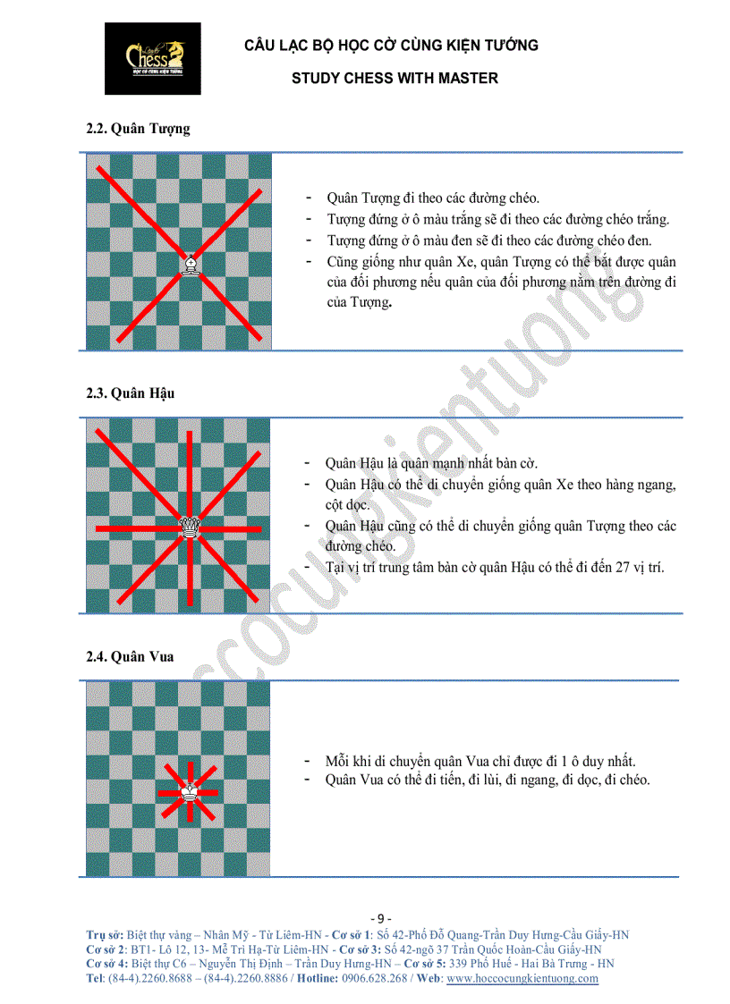 image for page Hướng dẫn cha mẹ chơi Cờ Vua cùng trẻ