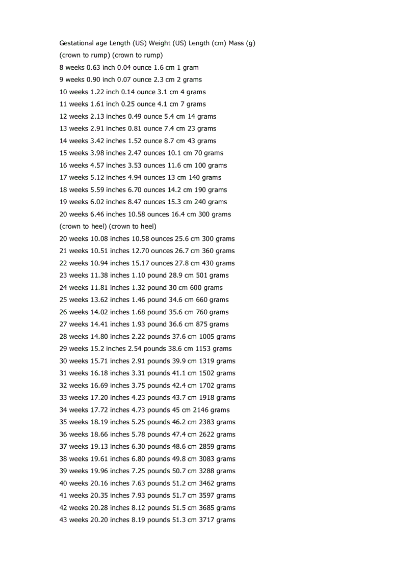 image for page Quá trình phát triển của thai nhi