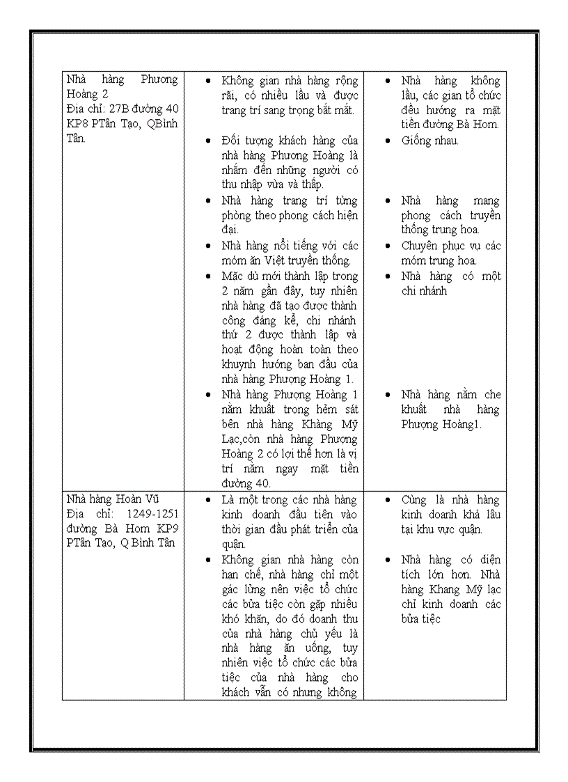 image for page Giải pháp marketing mix cho hoạt động kinh doanh của nhà hàng Khang Mỹ Lạc