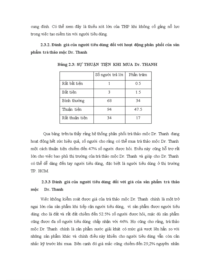 image for page ẢNH HƯỞNG CỦA HOẠT ĐỘNG QUẢNG CÁO ĐẾN HÀNH VI TIÊU DÙNG CỦA KHÁCH HÀNG ĐỐI VỚI SẢN PHẨM TRÀ THẢO MỘC Dr THANH CỦA CÔNG TY CỔ PHẦN TÂN HIỆP PHÁT TẠI THỊ TRƯỜNG TP HCM