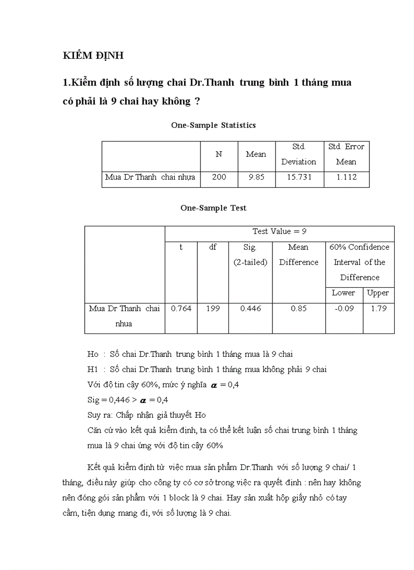 image for page ẢNH HƯỞNG CỦA HOẠT ĐỘNG QUẢNG CÁO ĐẾN HÀNH VI TIÊU DÙNG CỦA KHÁCH HÀNG ĐỐI VỚI SẢN PHẨM TRÀ THẢO MỘC Dr THANH CỦA CÔNG TY CỔ PHẦN TÂN HIỆP PHÁT TẠI THỊ TRƯỜNG TP HCM