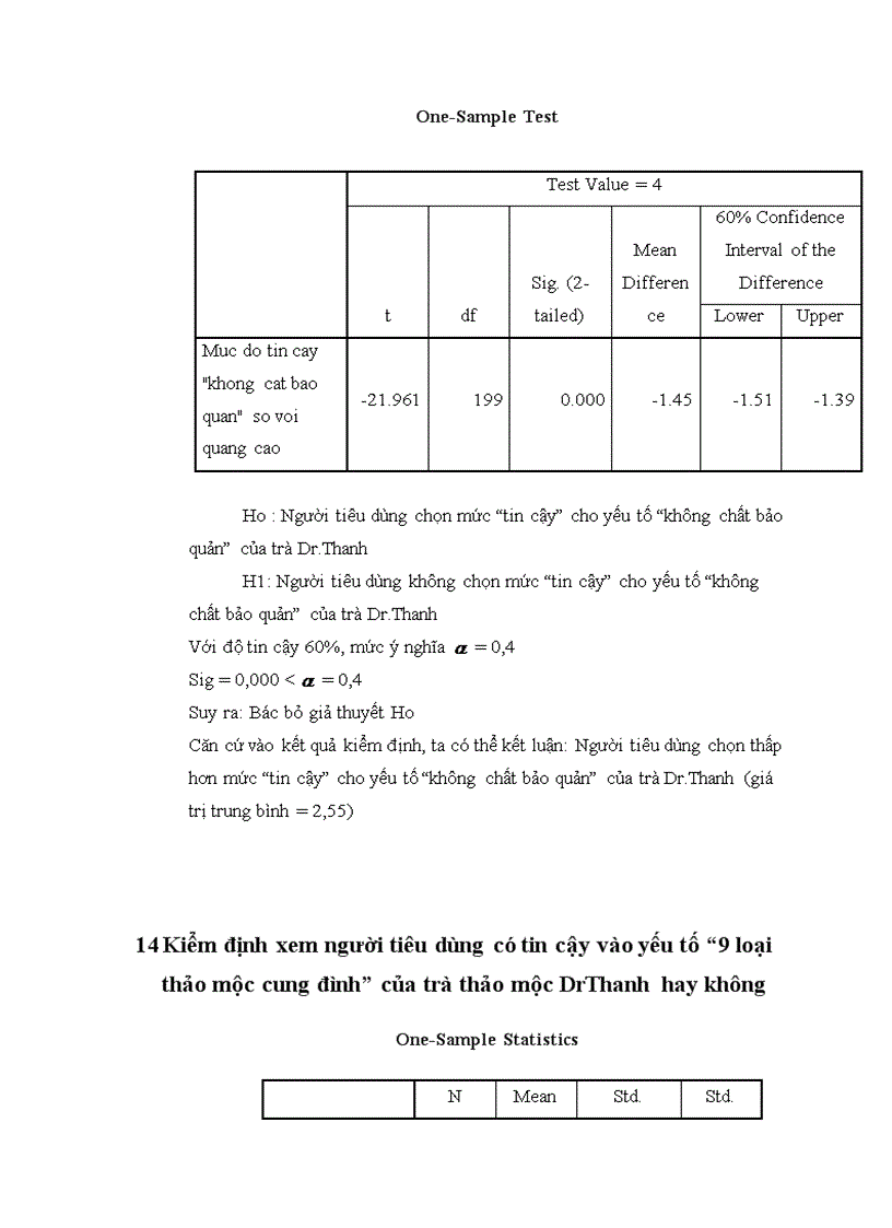 image for page ẢNH HƯỞNG CỦA HOẠT ĐỘNG QUẢNG CÁO ĐẾN HÀNH VI TIÊU DÙNG CỦA KHÁCH HÀNG ĐỐI VỚI SẢN PHẨM TRÀ THẢO MỘC Dr THANH CỦA CÔNG TY CỔ PHẦN TÂN HIỆP PHÁT TẠI THỊ TRƯỜNG TP HCM