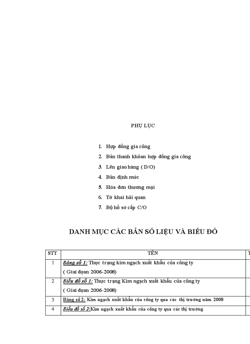 image for page Quy trình tổ chức thực hiện hợp đồng gia công xuất khẩu hàng may mặc tại công ty 1