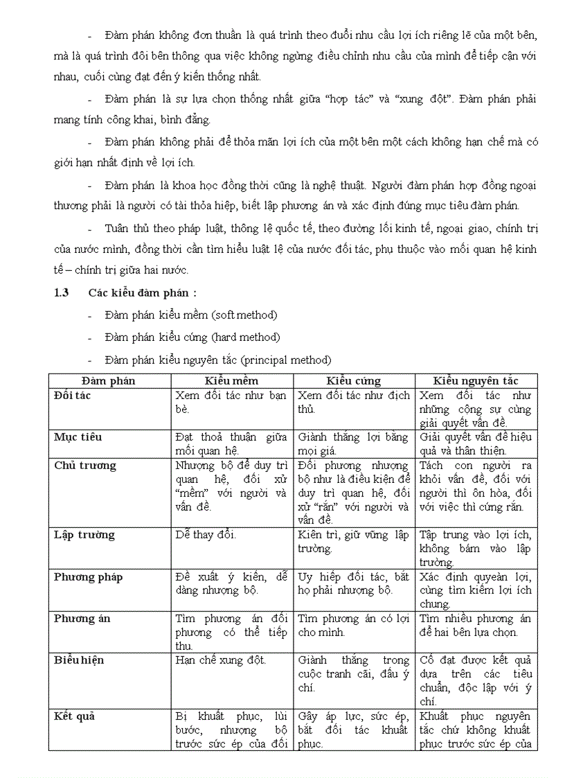 image for page Tổ chức đàm phán kí kết và thực hiện hợp đồng nhập khẩu