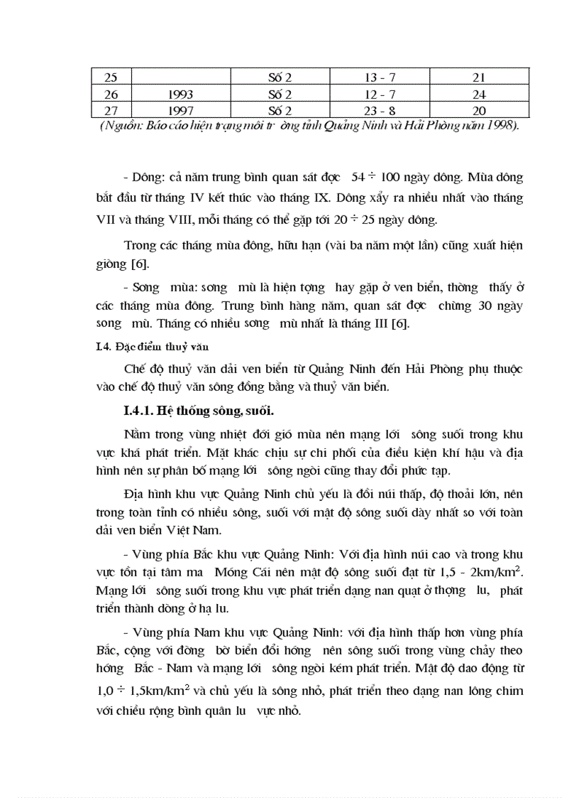 image for page Nghiên cứu đánh giá hiện trạng môi trường nước biển ven bờ khu vực từ quảng ninh đến cửa sông thái bình