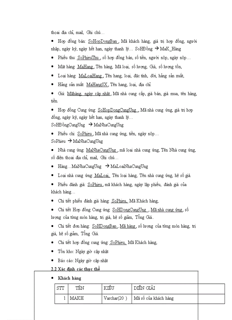 image for page Quản lý bán điện thoại di động tại công ty dịch vụ bưu chính viễn thống sài gòn