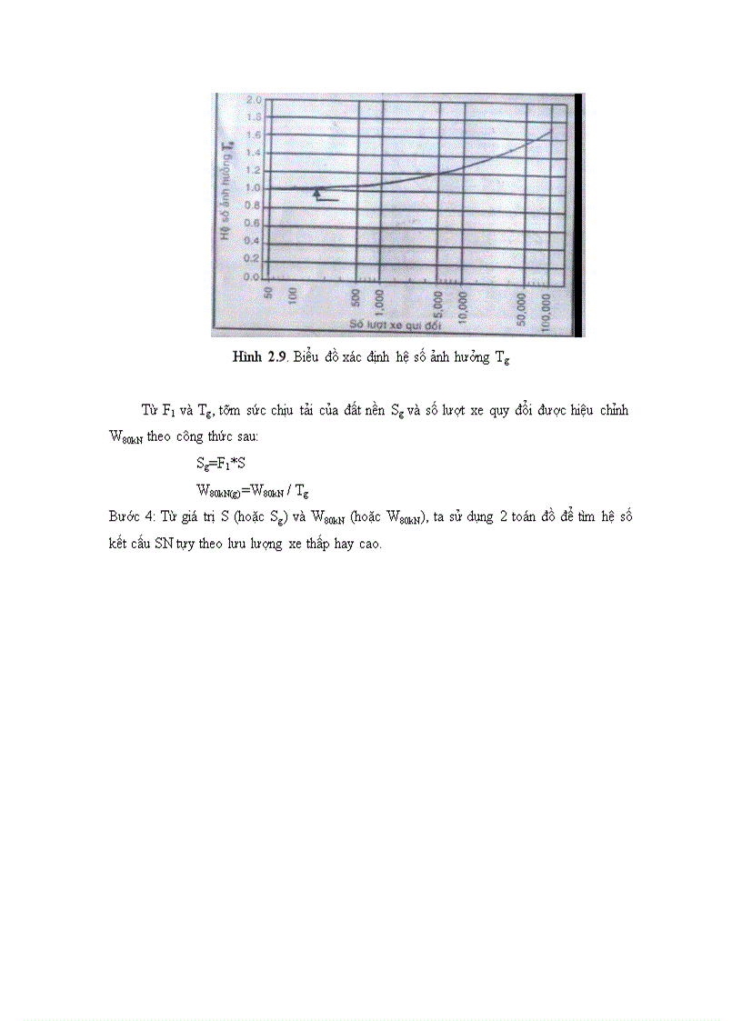 image for page Vải địa kỹ thuật và ứng dụng phân cách trong nền đường