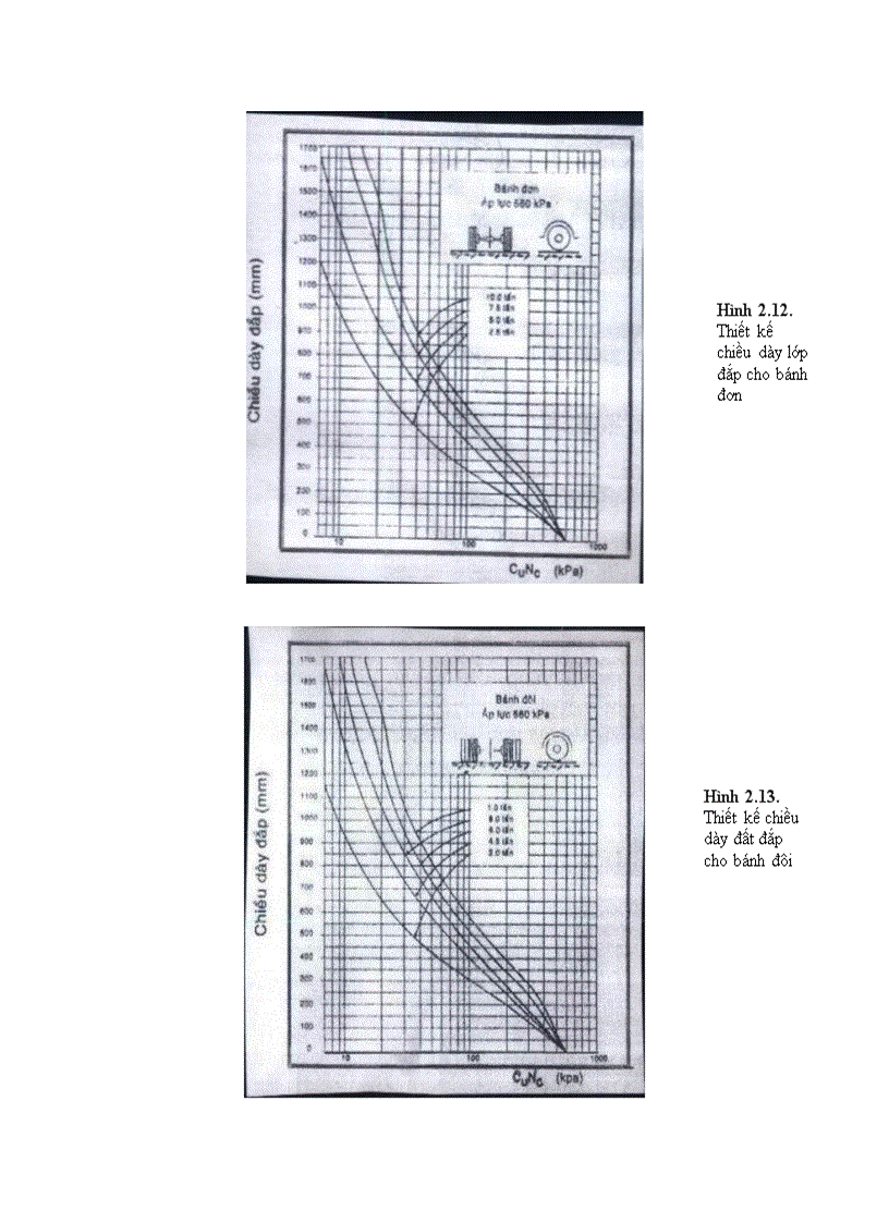 image for page Vải địa kỹ thuật và ứng dụng phân cách trong nền đường