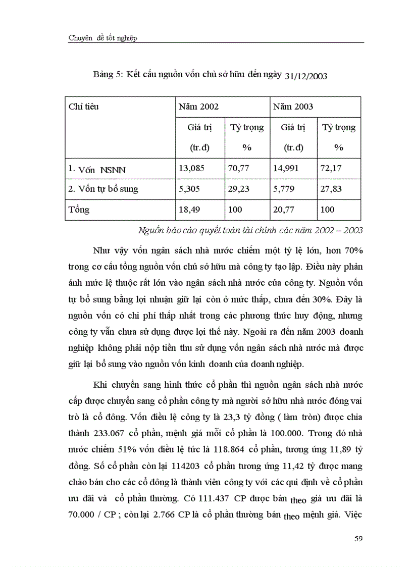 image for page Giải pháp chủ yếu tạo lập vốn cho hoạt động sản xuất kinh doanh ở Công ty cổ phần May Thăng Long