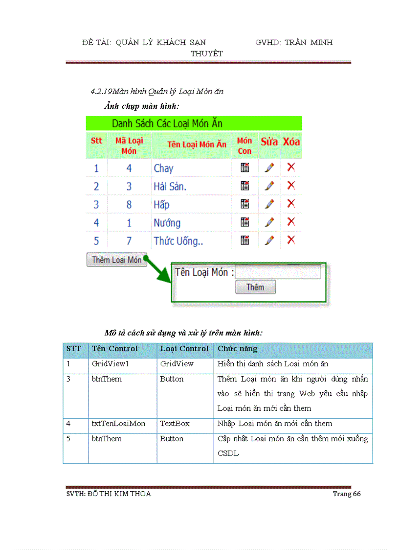 image for page Quản lý khách sạn
