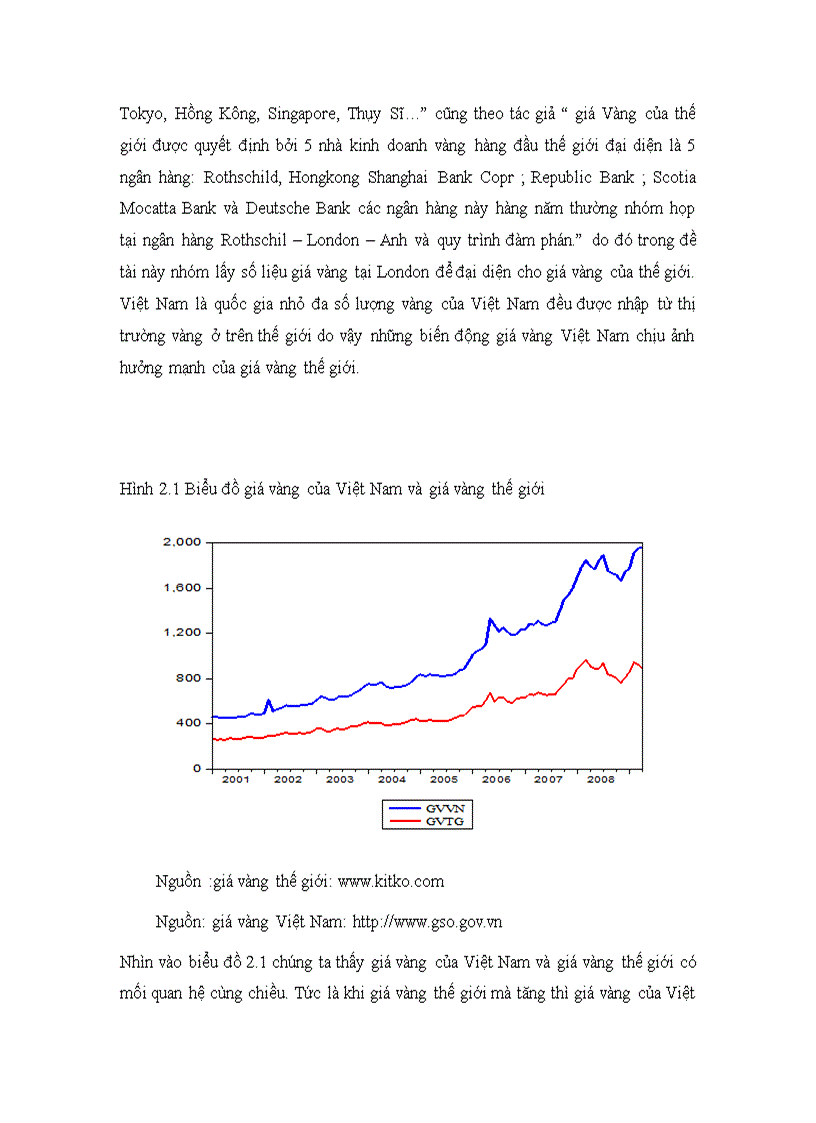 image for page Phân tích các nhân tố tác động và dự báo giá vàng việt nam kiểm định tính hiệu quả của yếu tố thông tin trên thị trường vàng tiếp cận bằng mô hình vởi phương pháp hồi quy hai bước và các dạng mô hình arch garch