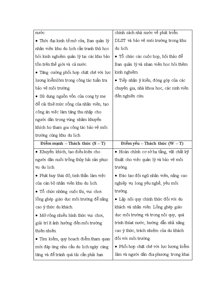 image for page Đánh giá hiện trạng và tác động của hoạt động du lịch ảnh hưởng đến các thành phần môi trường và đề xuất các biện pháp giảm thiểu tại khu du lịch sinh thái Vàm Sát