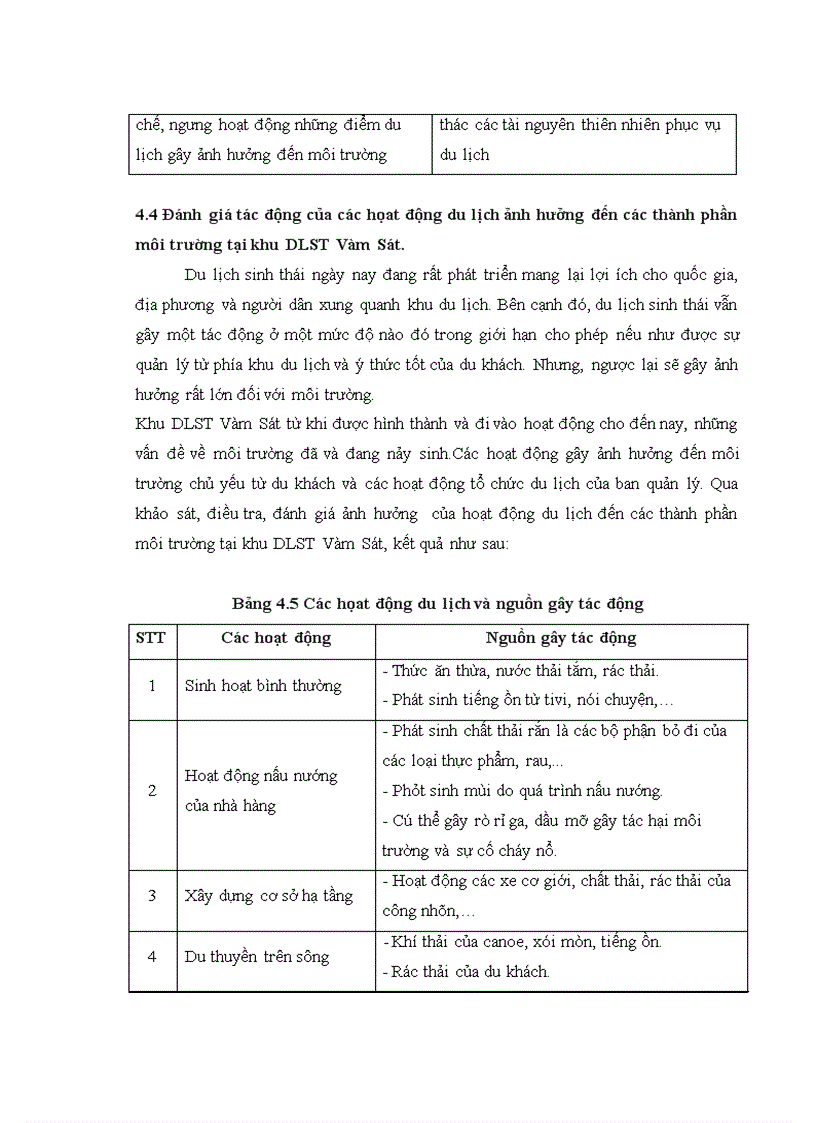image for page Đánh giá hiện trạng và tác động của hoạt động du lịch ảnh hưởng đến các thành phần môi trường và đề xuất các biện pháp giảm thiểu tại khu du lịch sinh thái Vàm Sát