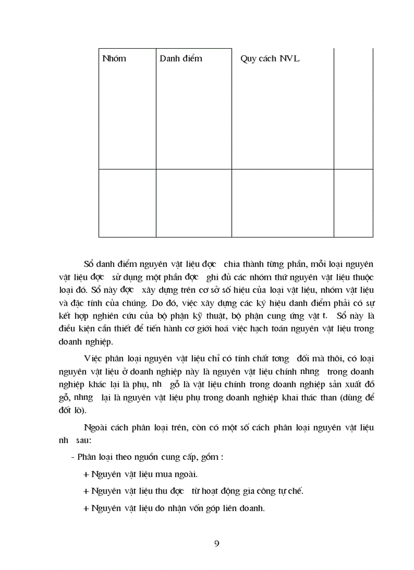 image for page Hạch toán chi tiết nguyên liệu vật liệu với việc nâng cao hiệu quả sử dụng vốn lưu động trong sản xuất kinh doanh tại Công ty Điện thoại Hà Nội
