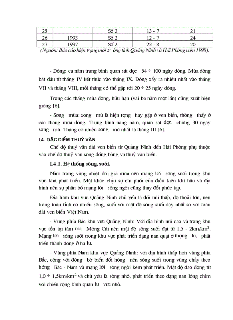 image for page Nghiên cứu đánh giá hiện trạng môi trường nước biển ven bờ khu vực từ Quảng Ninh đến cửa sông Thái Bình