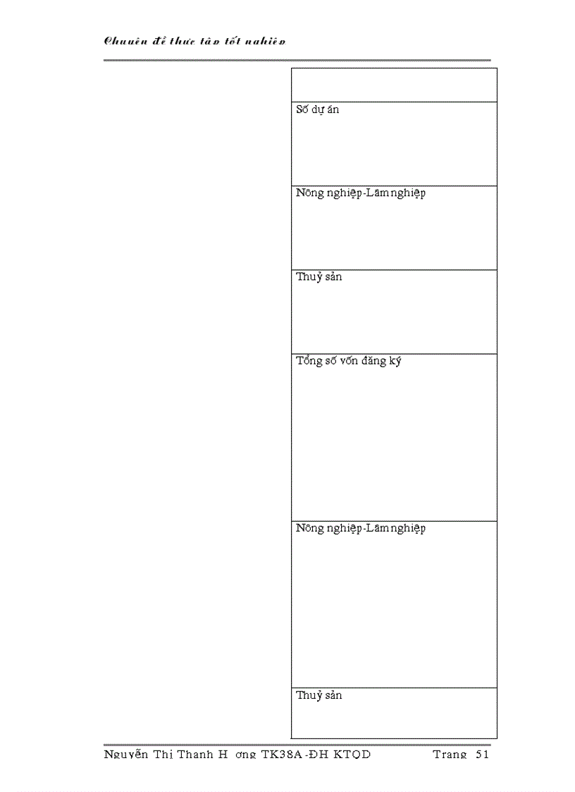 image for page Xây dựng hệ thống chỉ tiêu phản ánh tình hình CNH HĐH nông nghiệp nông thôn