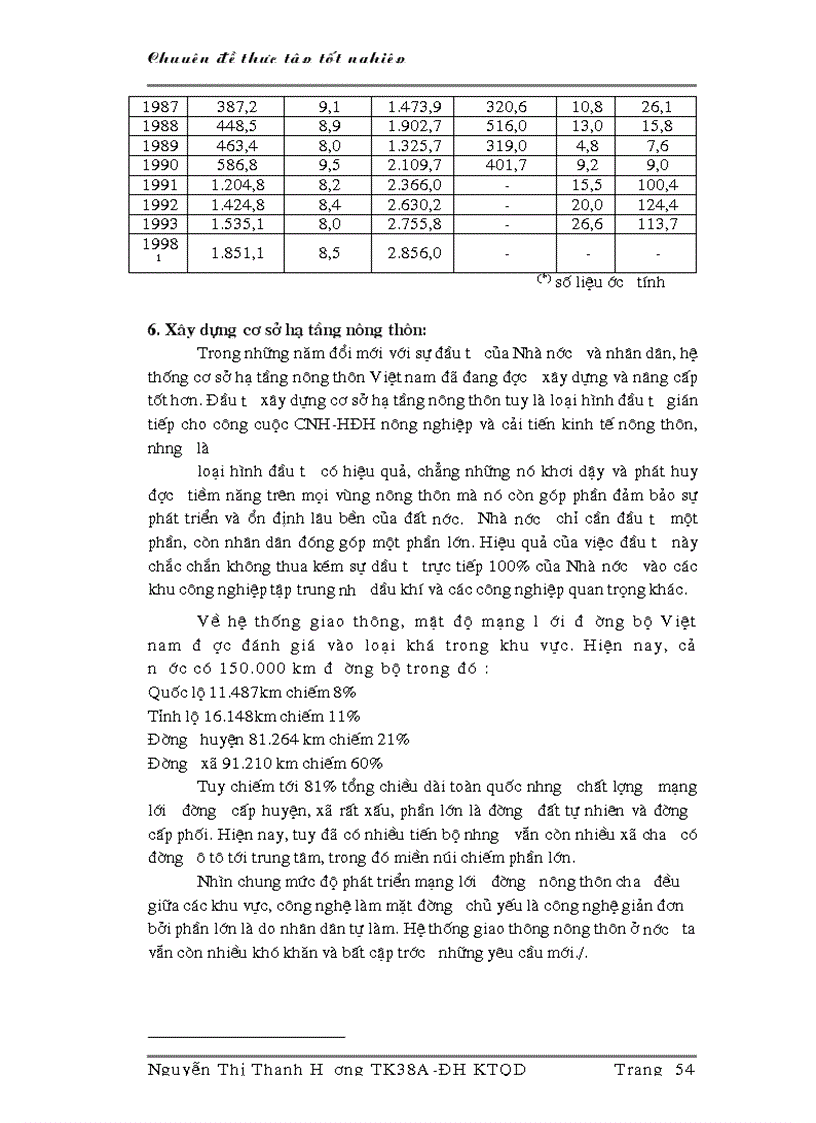 image for page Xây dựng hệ thống chỉ tiêu phản ánh tình hình CNH HĐH nông nghiệp nông thôn